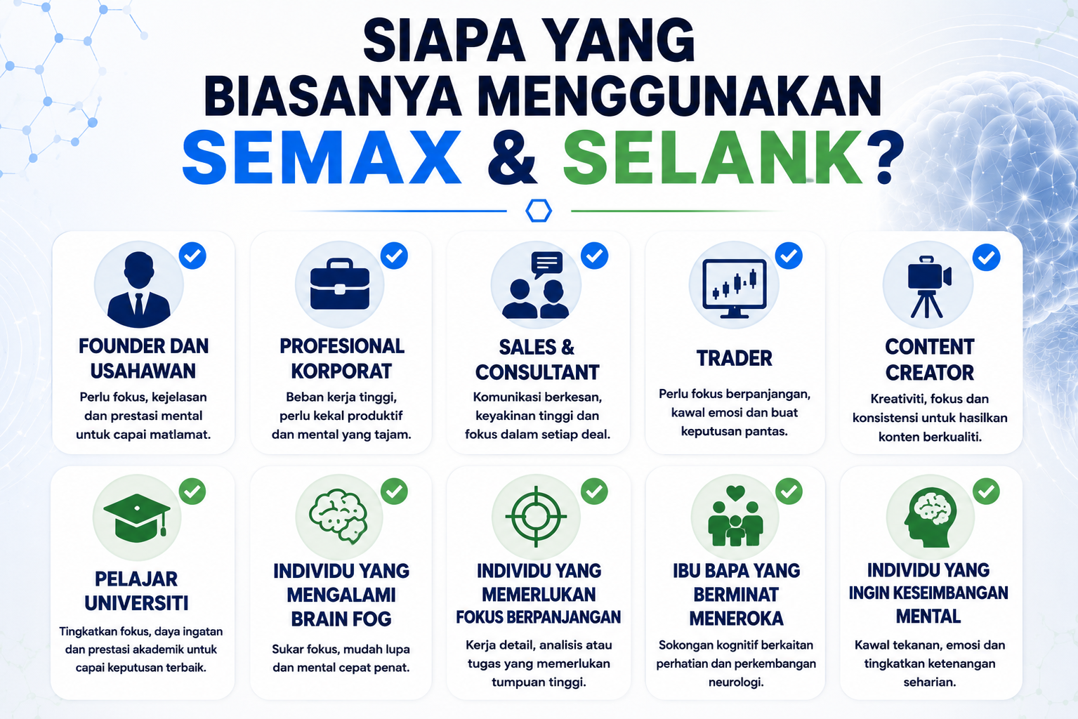 Siapa yang menggunakan Semax & Selank