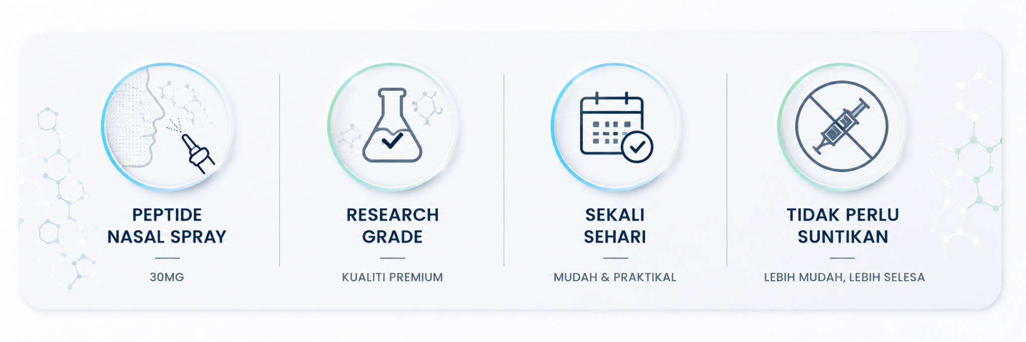 Semax & Selank nasal spray