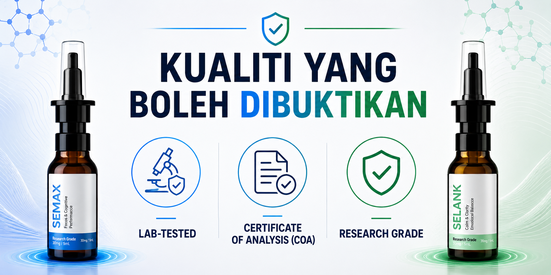 Kualiti Yang Boleh Dibuktikan