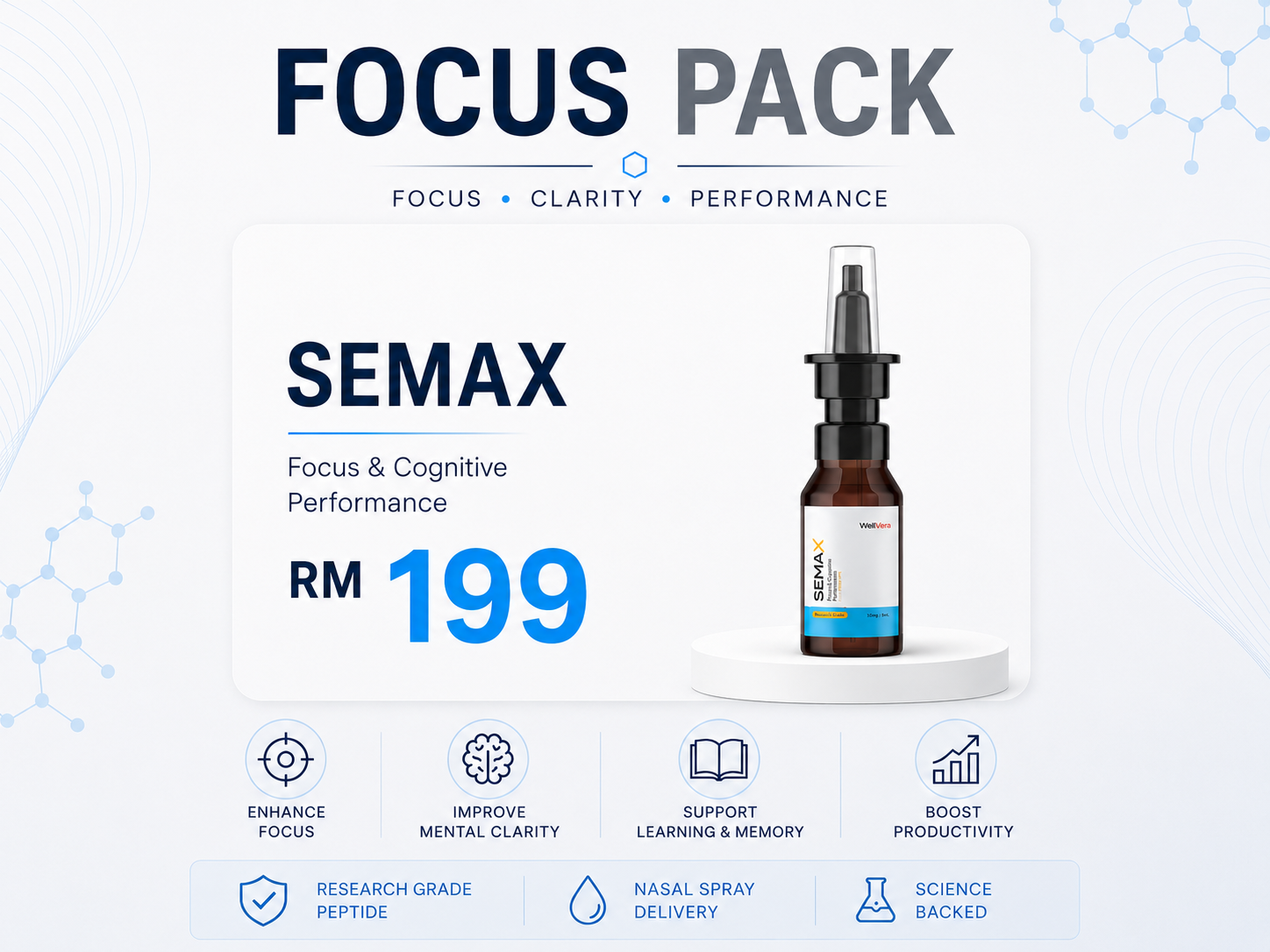 Focus Pack (Semax)