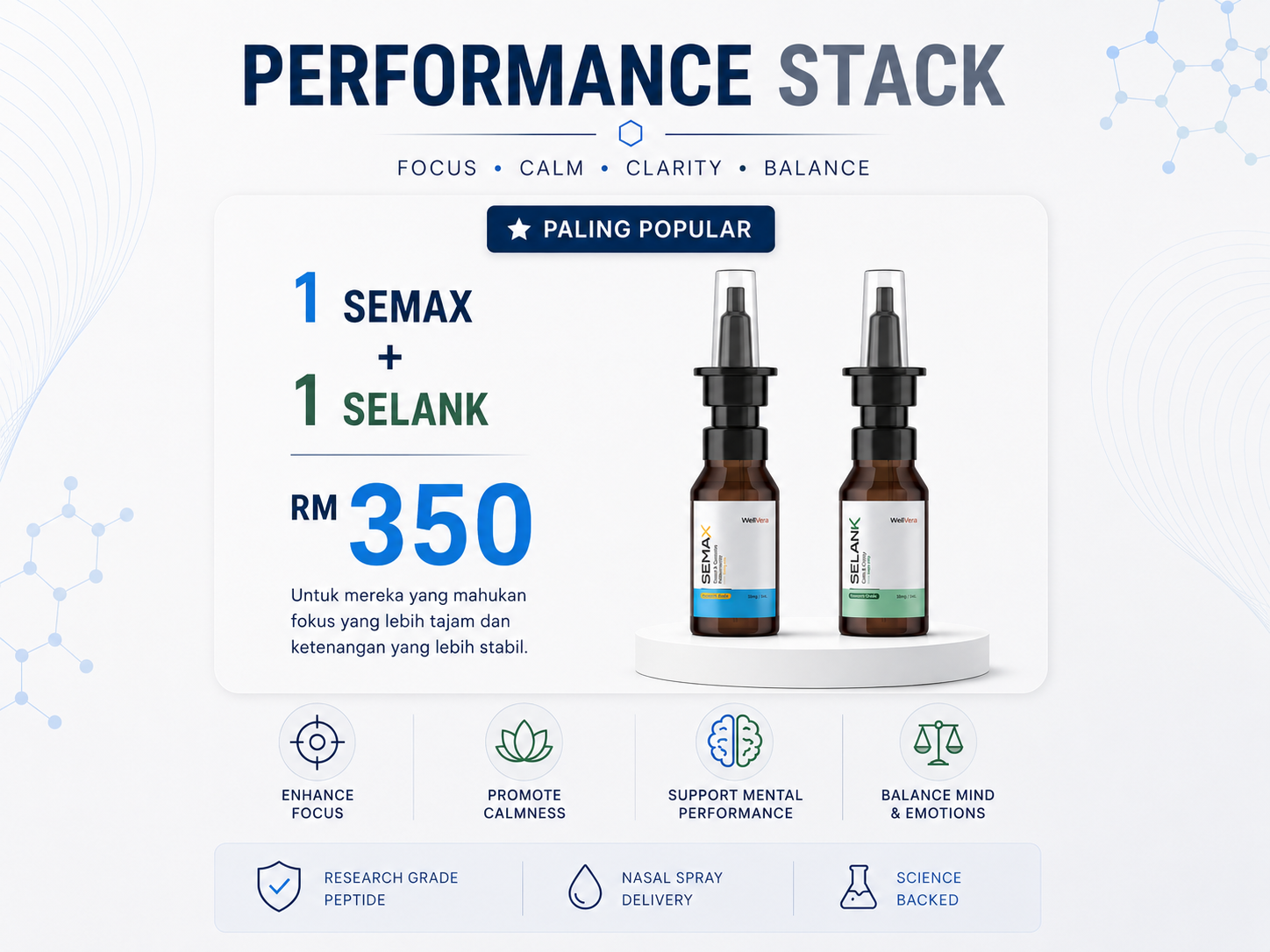 Performance Stack
