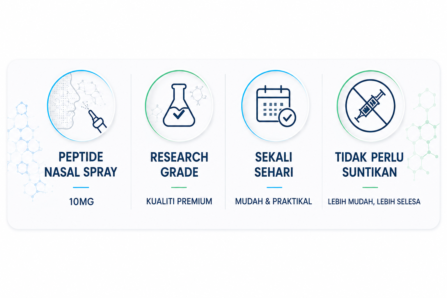 Peptide nasal spray — mudah, praktikal, setiap hari